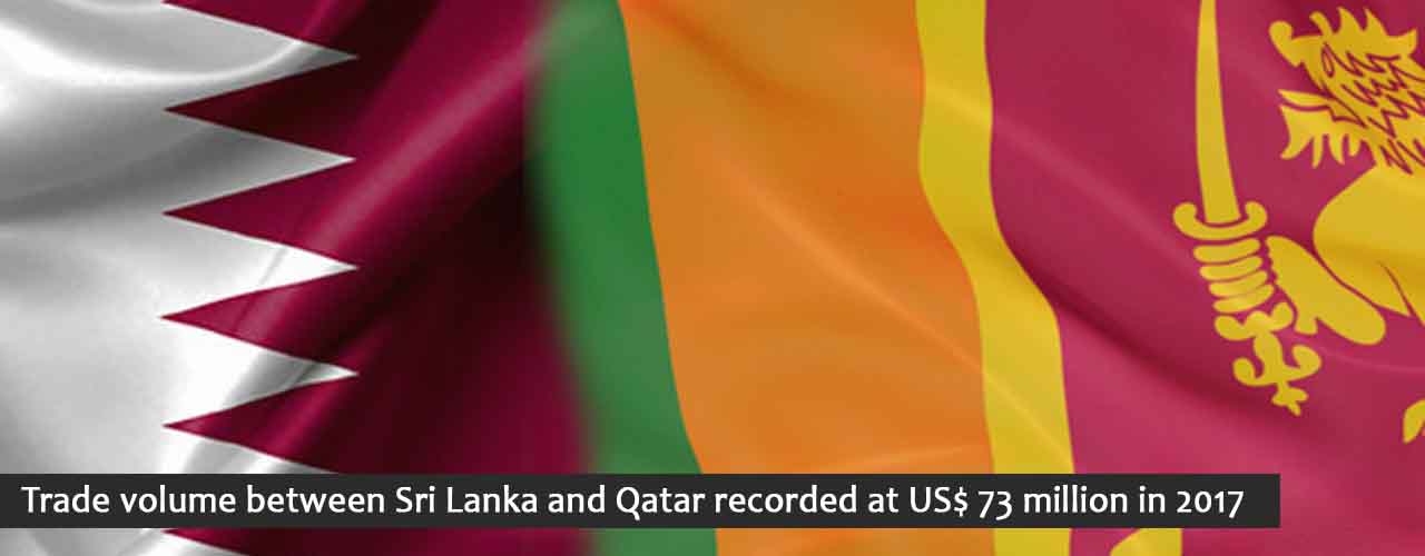 Trade volume between Sri Lanka and Qatar recorded at US$ 73 million in 2017
