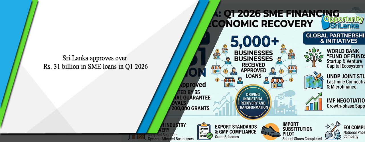 Sri Lanka approves over Rs. 31 billion in SME loans in Q1 2026