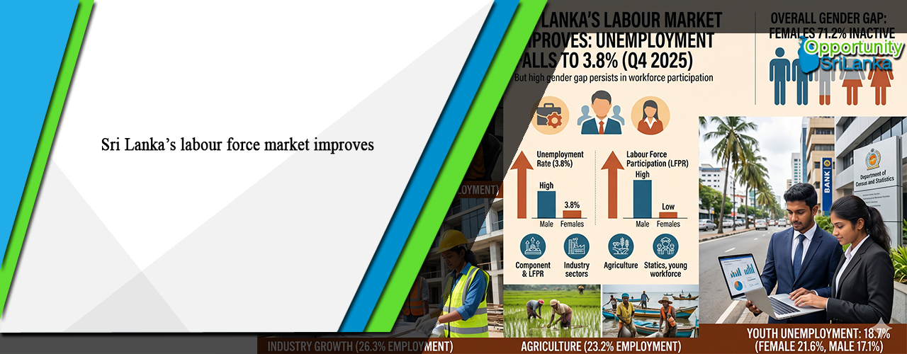Sri Lanka’s labour force market improves