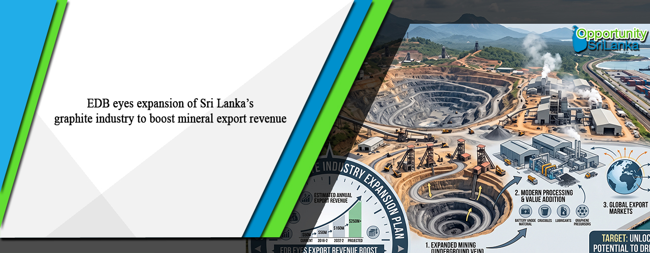 EDB eyes expansion of Sri Lanka’s graphite industry to boost mineral export revenue