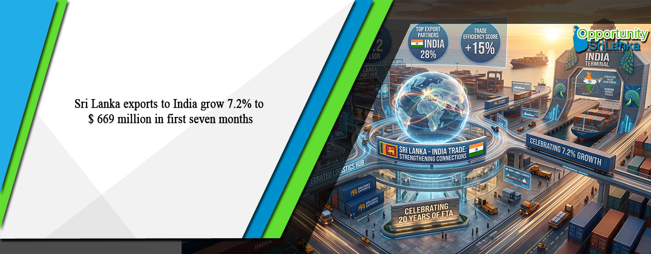 Sri Lanka exports to India grow 7.2% to $ 669 million in first seven month